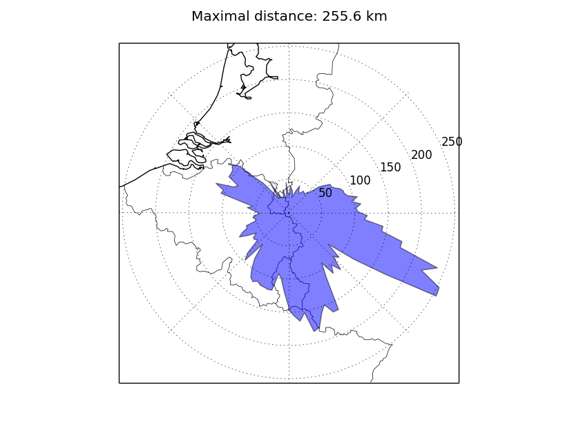 _images/plot_basemap_polar.png